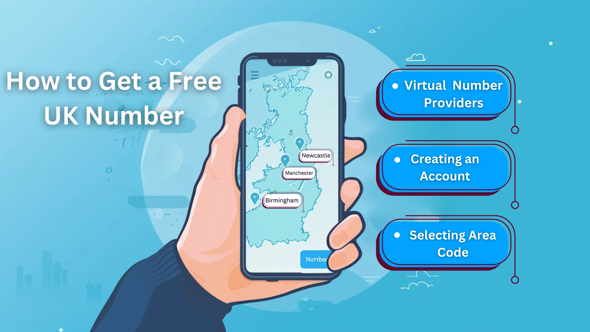 How to Get a Free UK Number