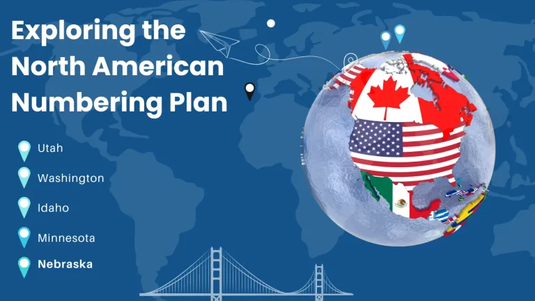 North American Numbering Plan (NANP)