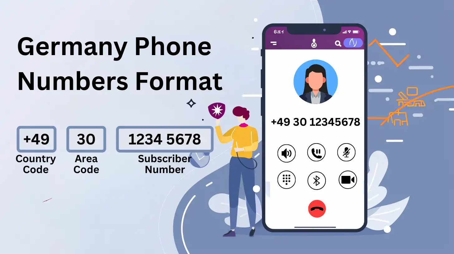 Germany Phone Numbers Format