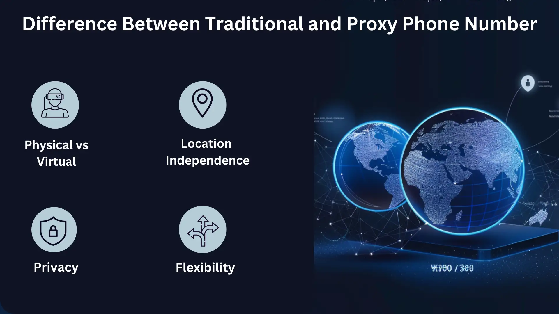 Difference Between Traditional and Proxy Phone Number 