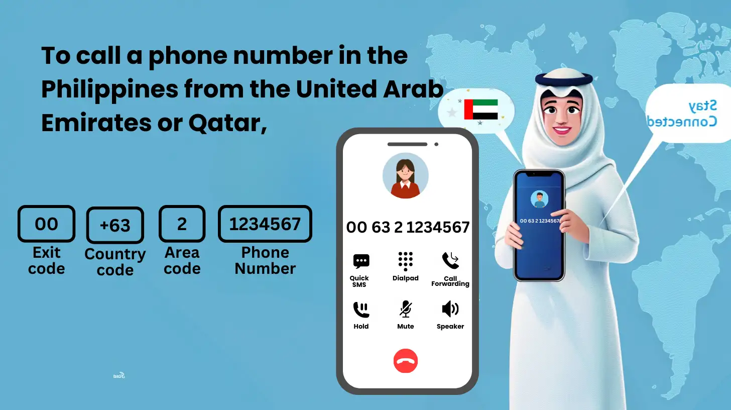 To call a phone number in the Philippines from the United Arab Emirates 