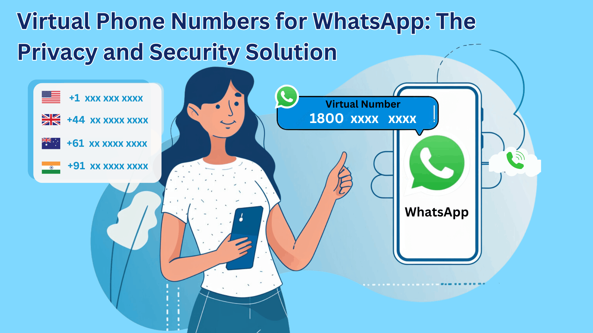Read more about the article Virtual Phone Numbers for WhatsApp: The Privacy and Security Solution