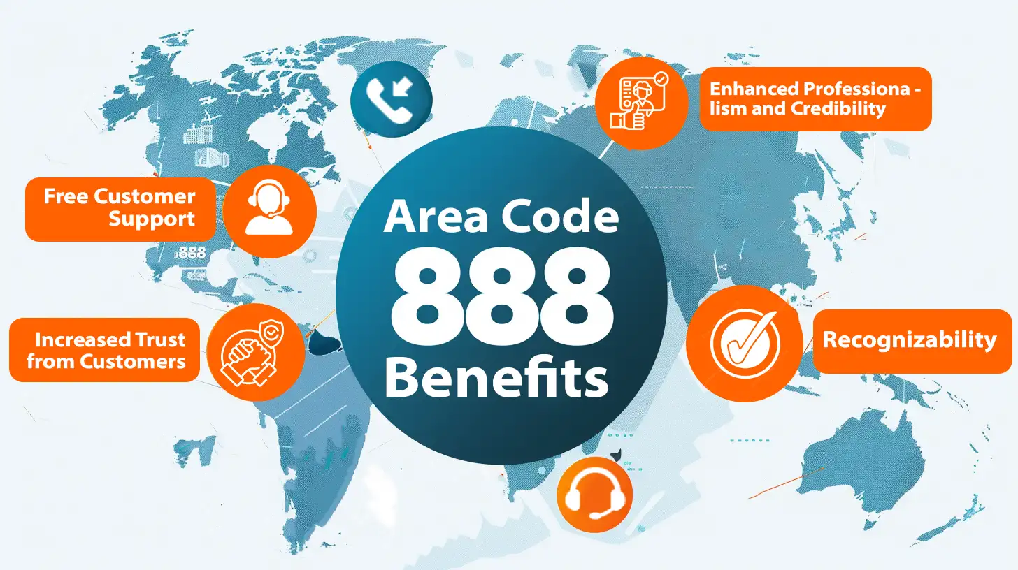 Benefits of an 888 Toll-Free Number