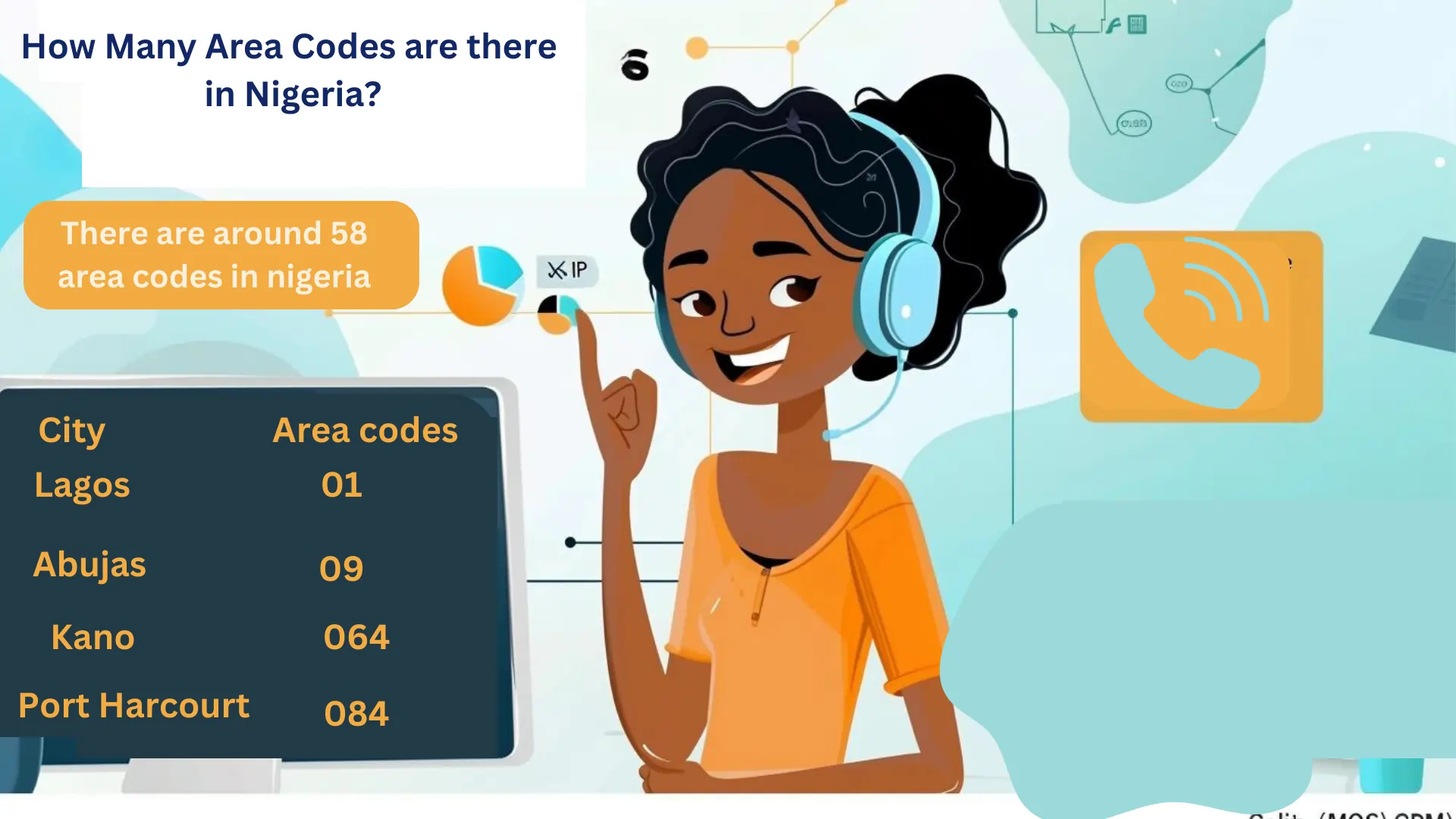 How Many Area Codes are there in Nigeria?
