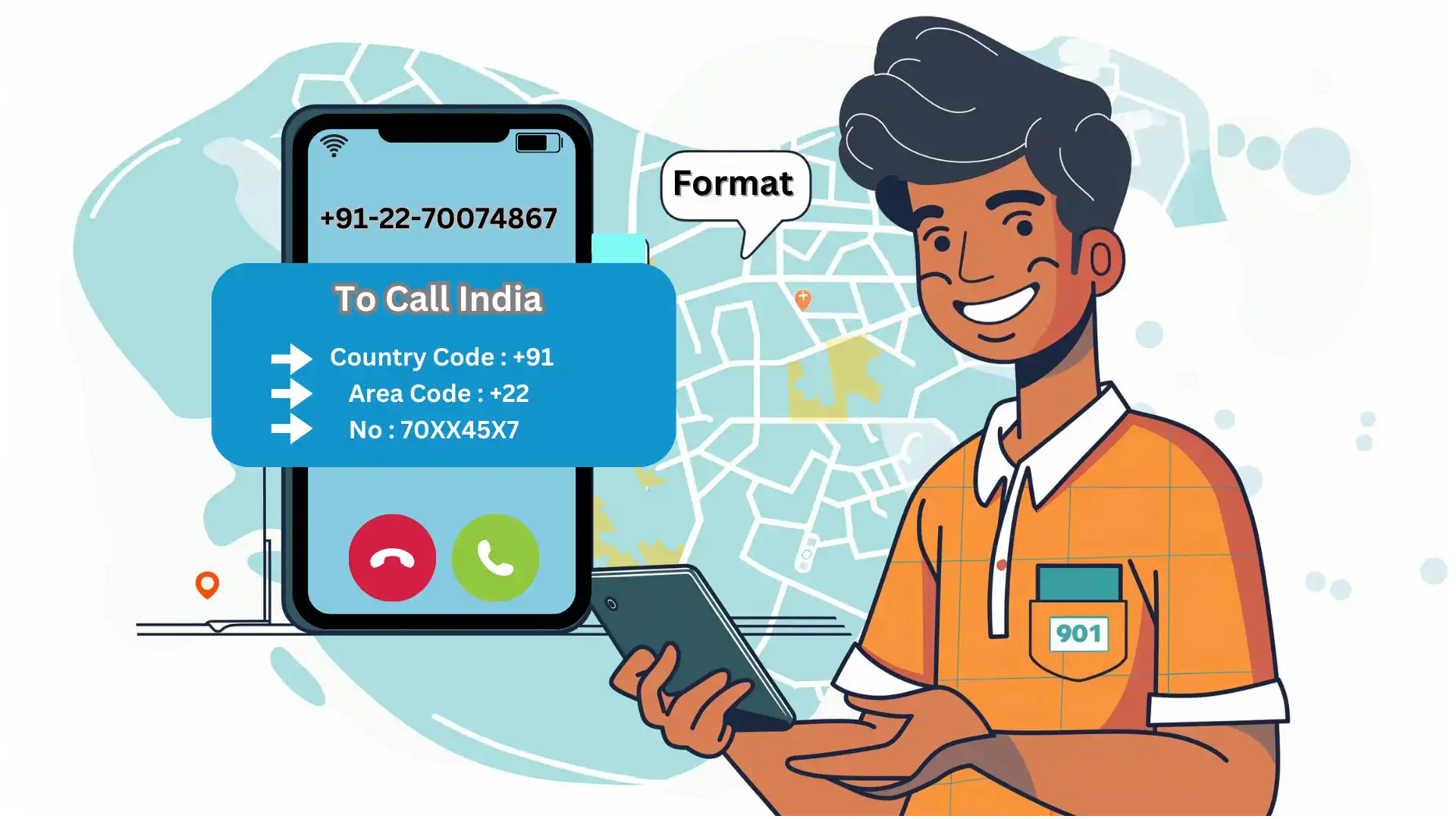 Step-by-Step Guide to Calling India