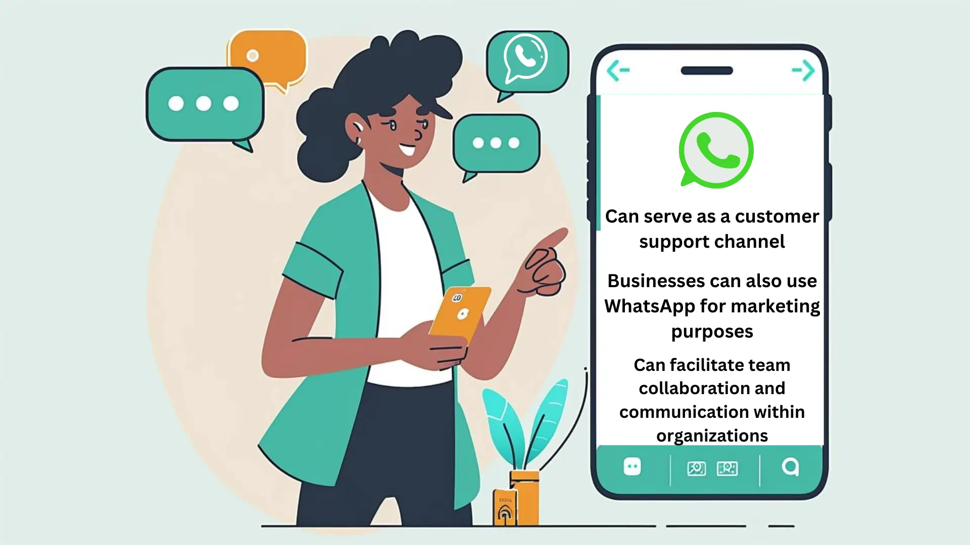 Business Applications of WhatsApp