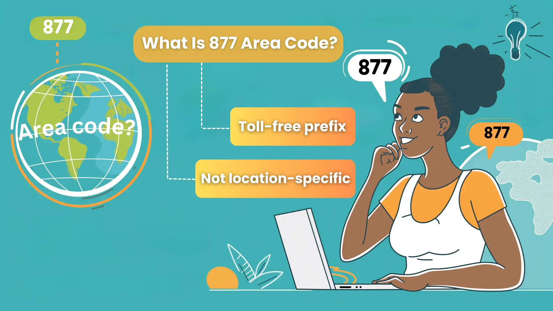 What Is the 877 Area Code?