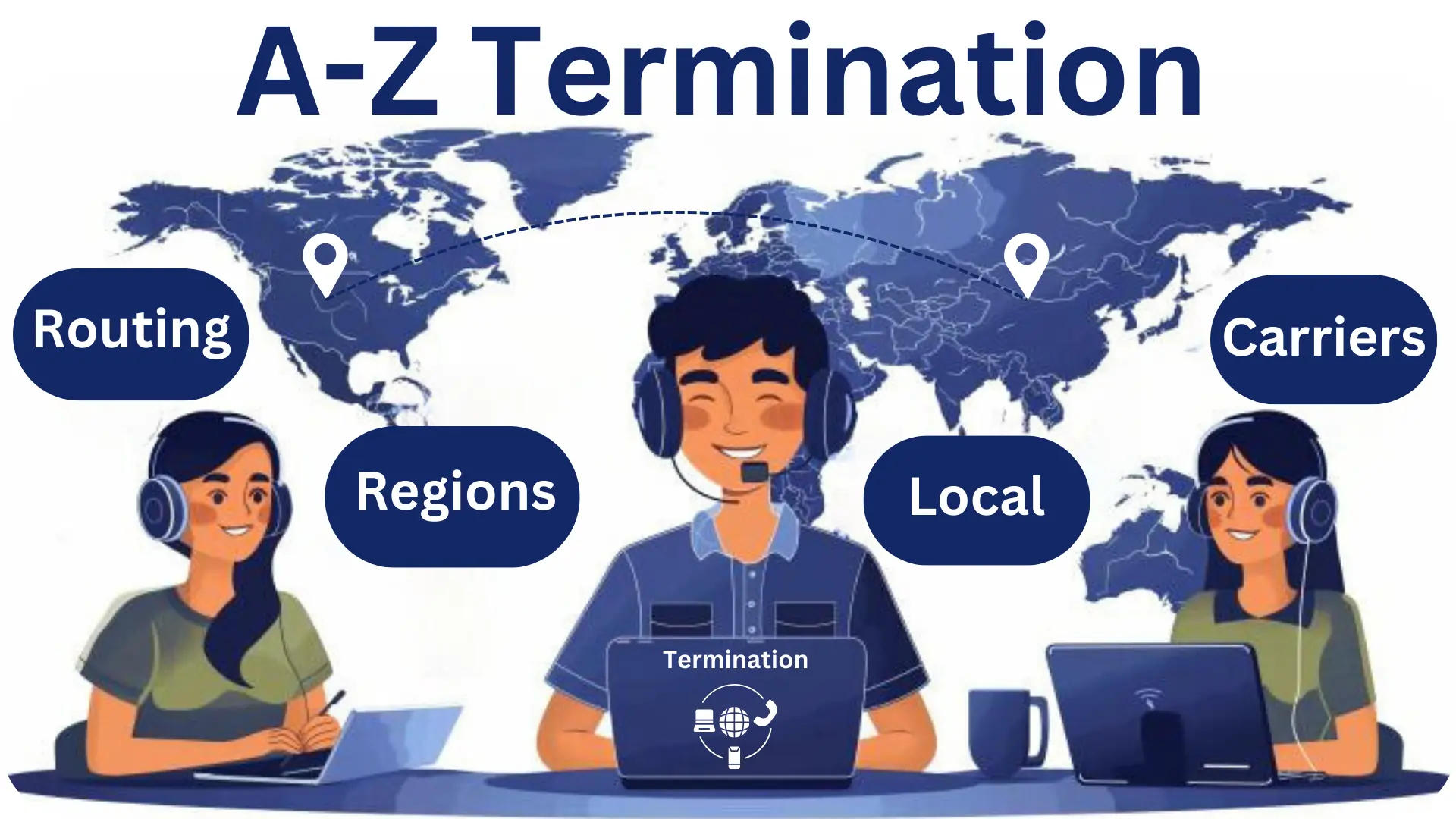 A-Z Termination