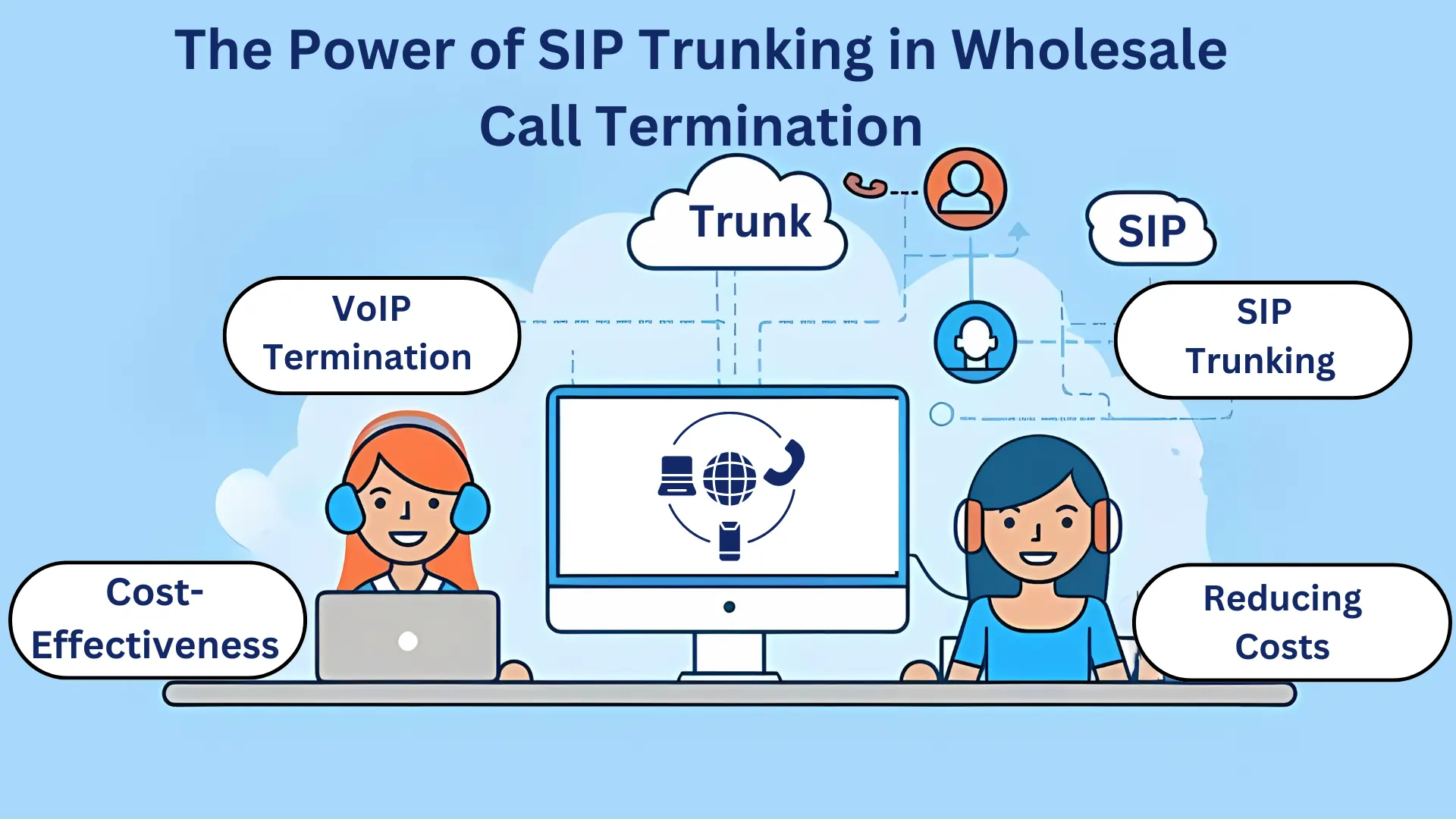 The Power of SIP Trunking in Wholesale Call Termination