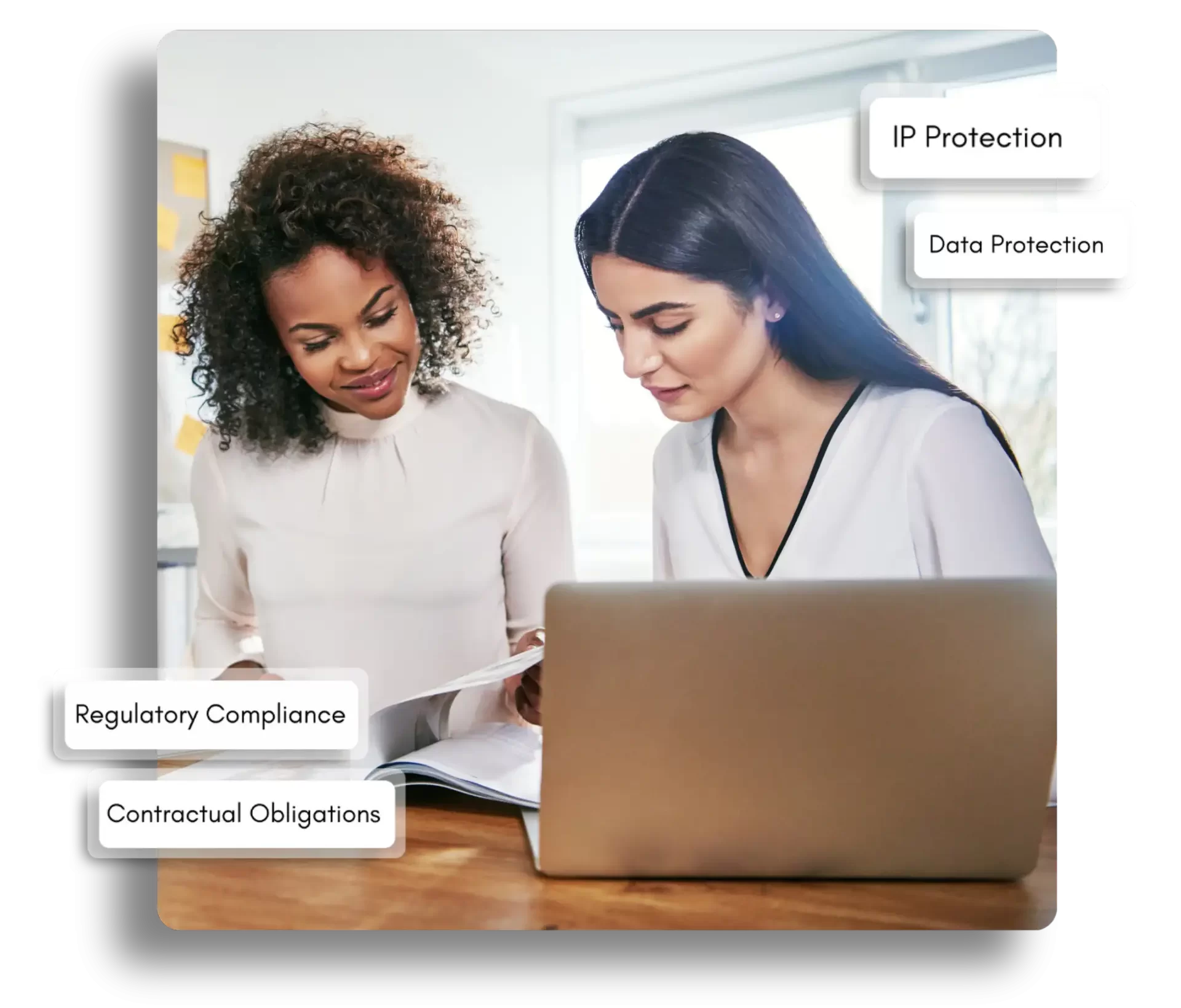 Private Label Partnership Legal Requirements