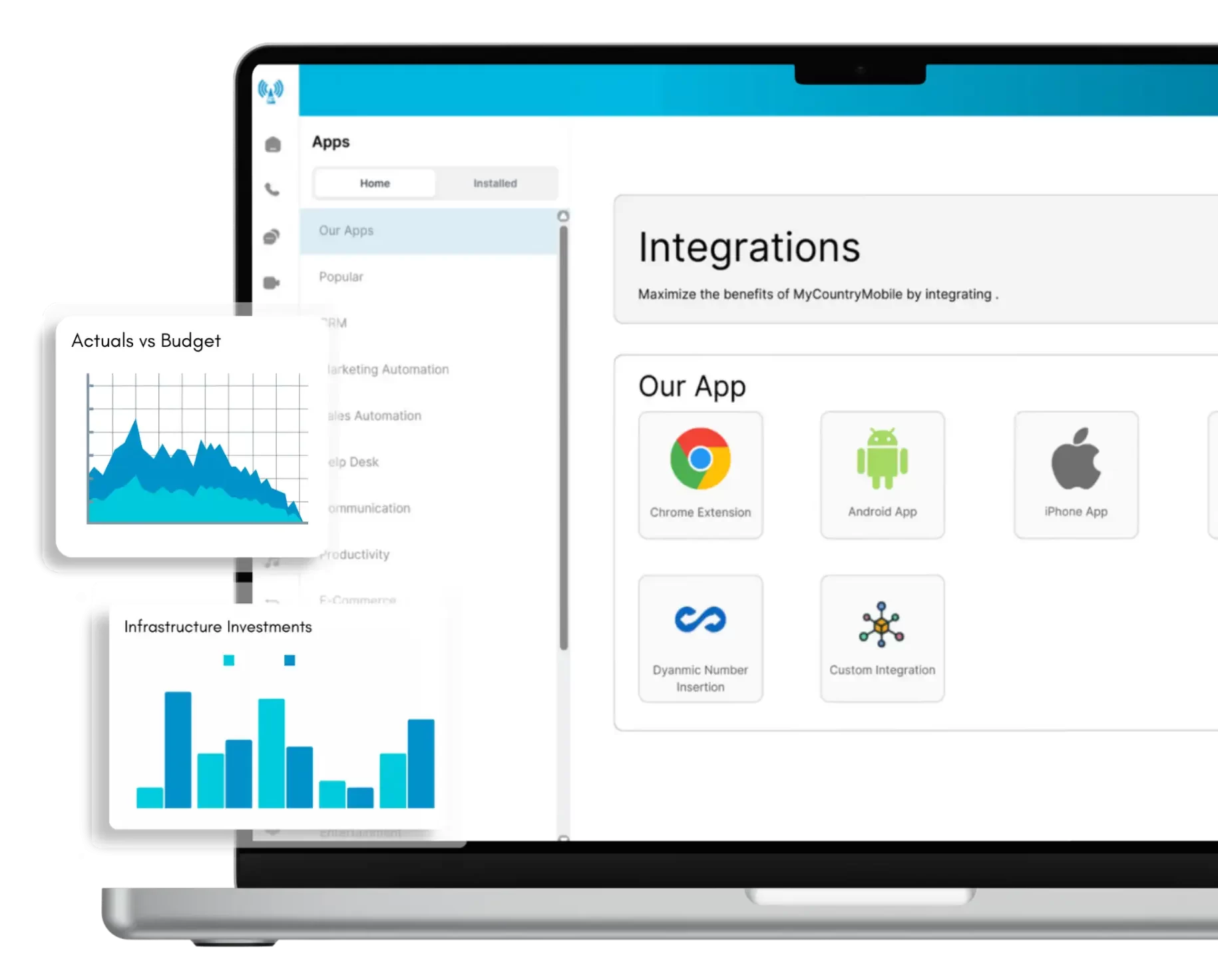 Why Choose a Private Label Partner?