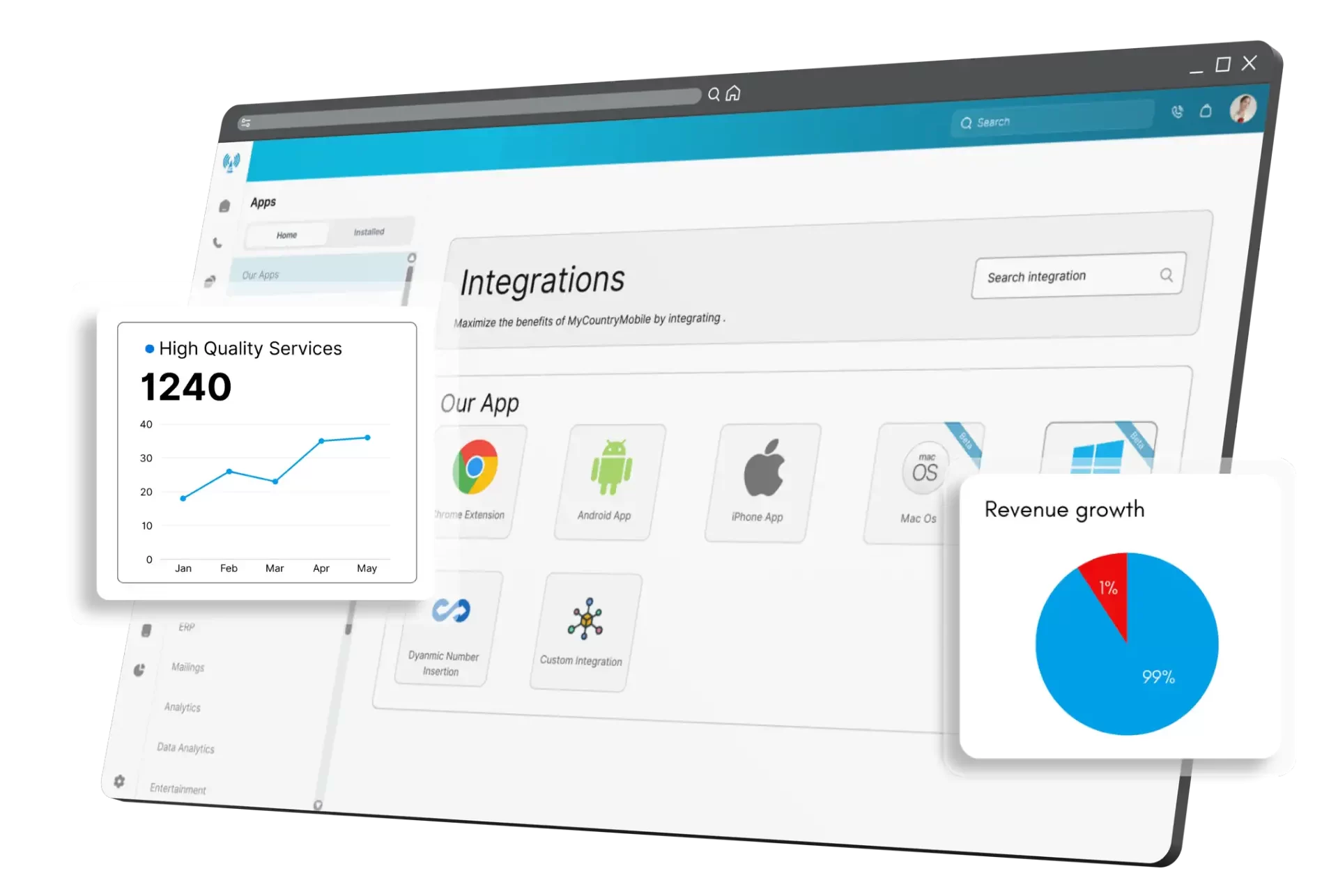 Why My Country Mobile is the Perfect Private Label Partner