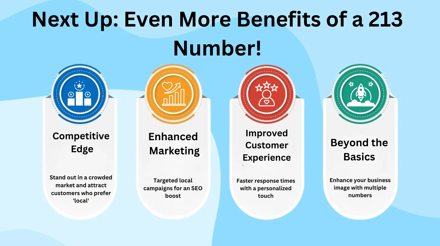 Next Up: Even More Benefits of a 213 Number!