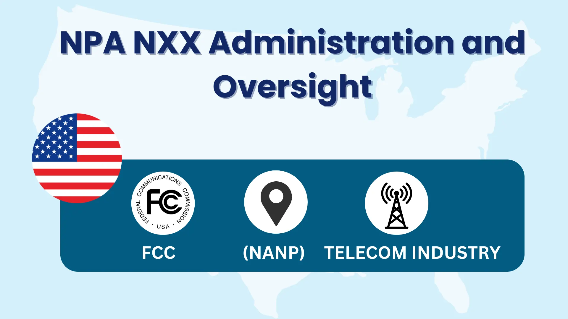NPA NXX Administration and Oversight
