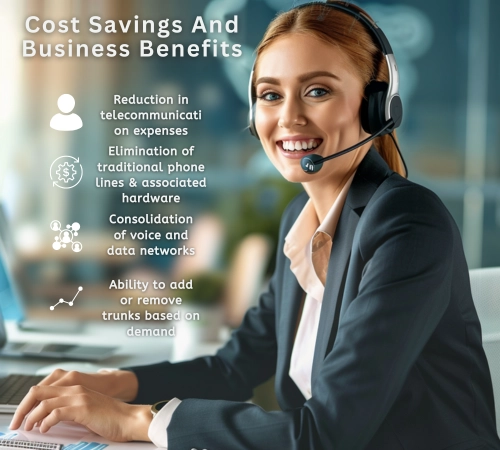 Cost Savings And Business Benefits
