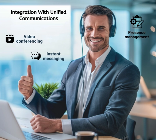 Integration With Unified Communications