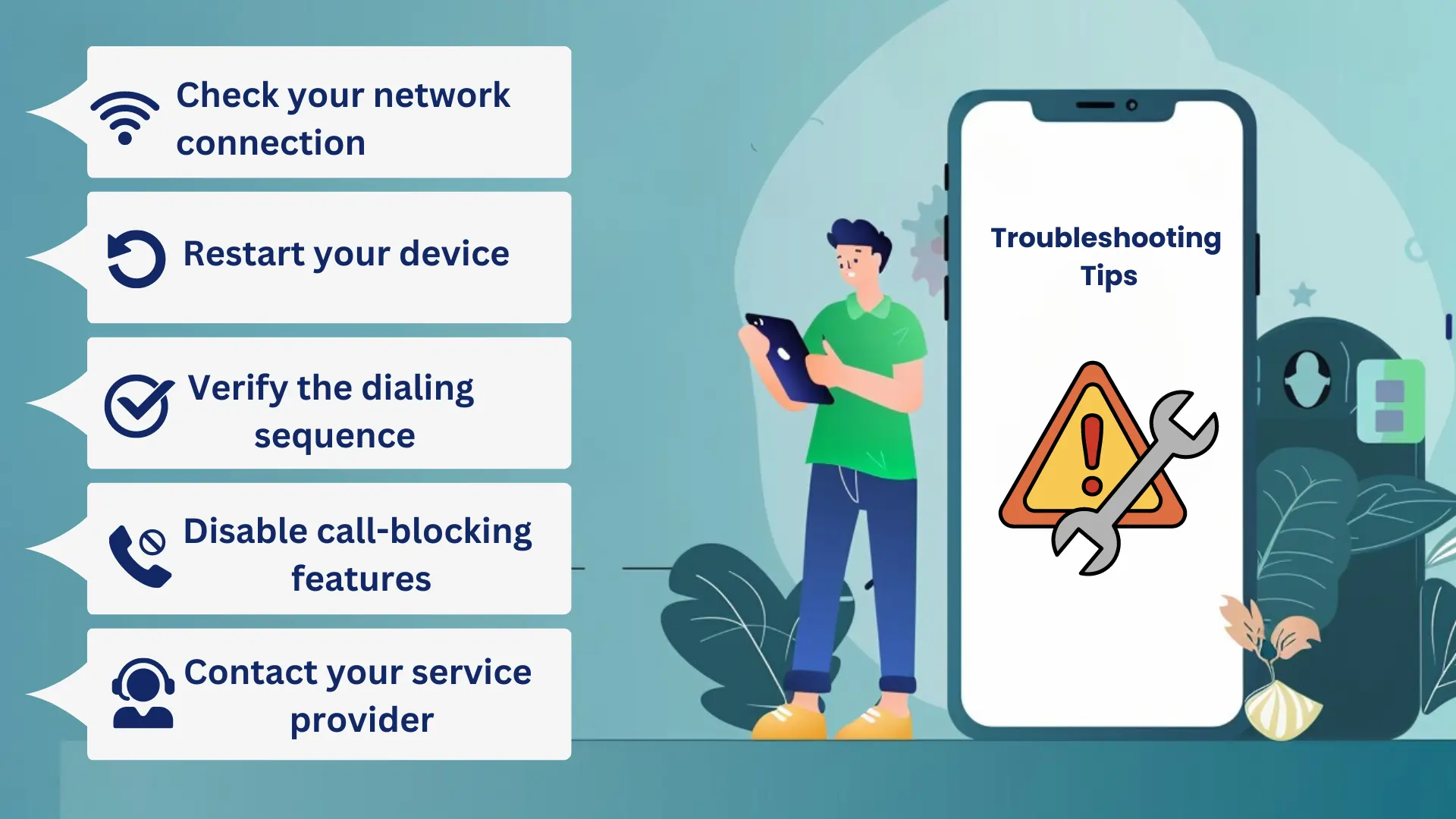 Core conditions for international dialing