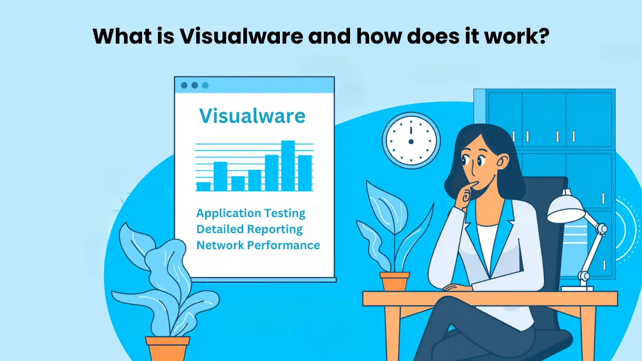 What is Visualware and how does it work?