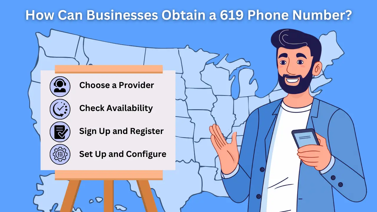 How Can Businesses Obtain a 619 Phone Number?