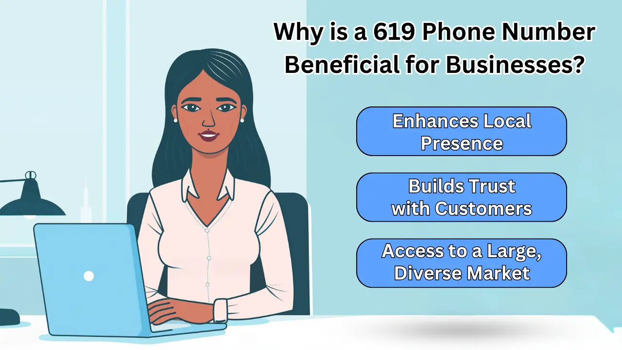 Why is a 619 Phone Number Beneficial for Businesses?