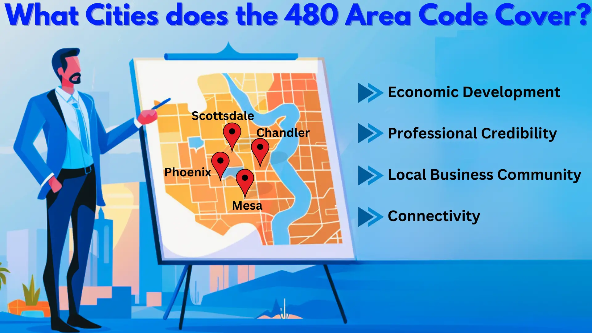 480 Area Code Phone Number: All You Need To Know About (Phoenix, AZ)