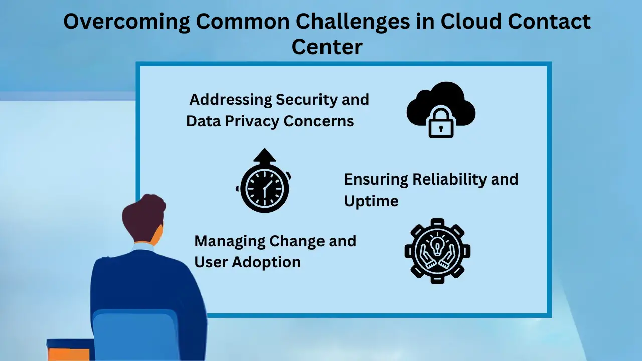Overcoming Common Challenges in Cloud Contact Center