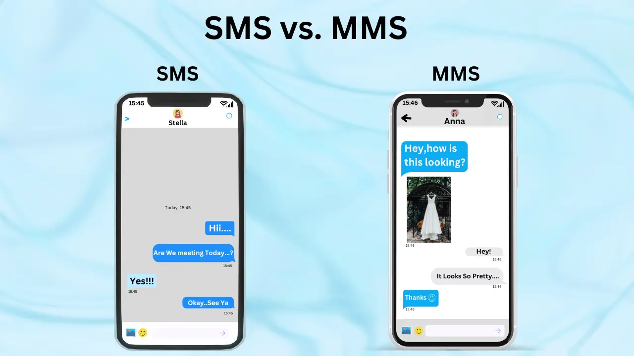 SMS vs. MMS