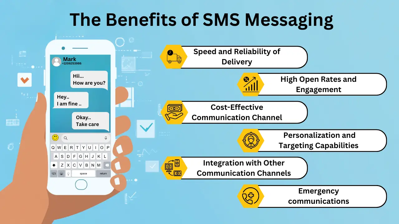 The Benefits of SMS Messaging_ Why It's Still Relevant Today