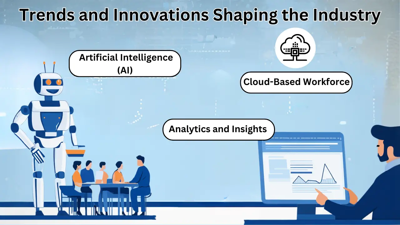 Trends and Innovations Shaping the Industry