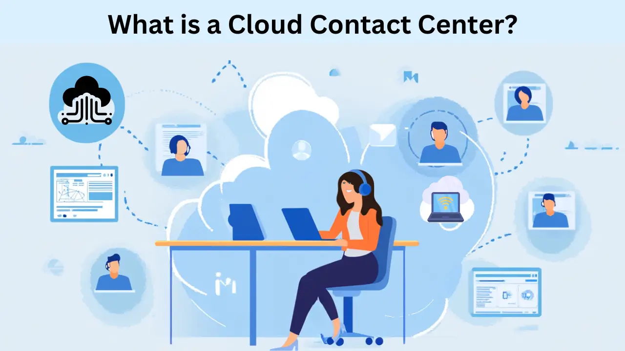 What is a Cloud Contact Center