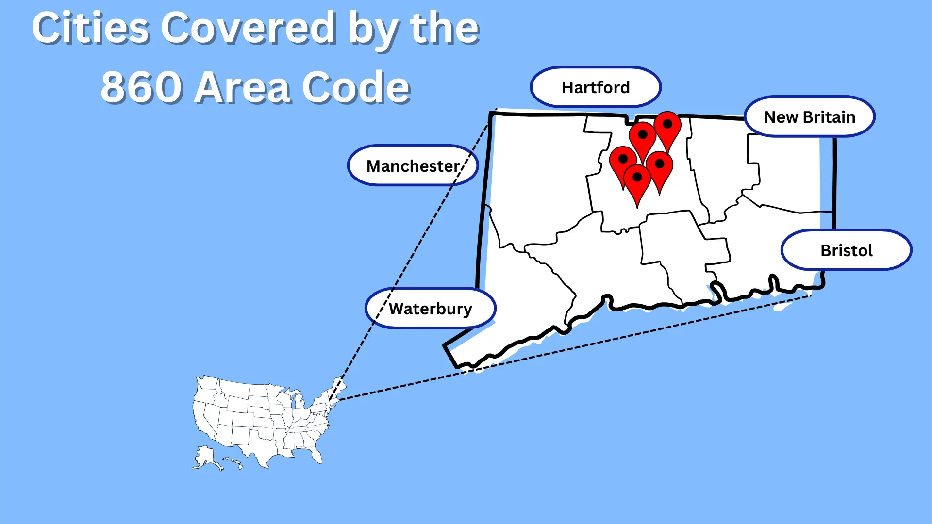 860 Area Code Guide: Connecticut Cities, Dialing Tips, And Insights
