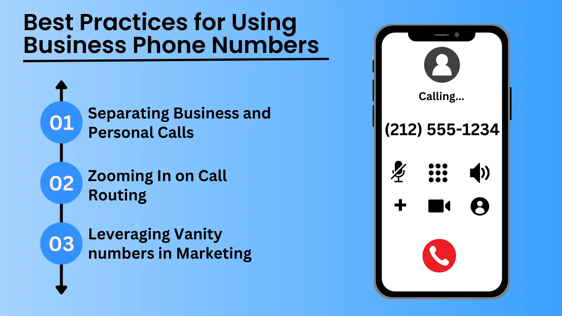 Best Practices for Using Business Phone Numbers