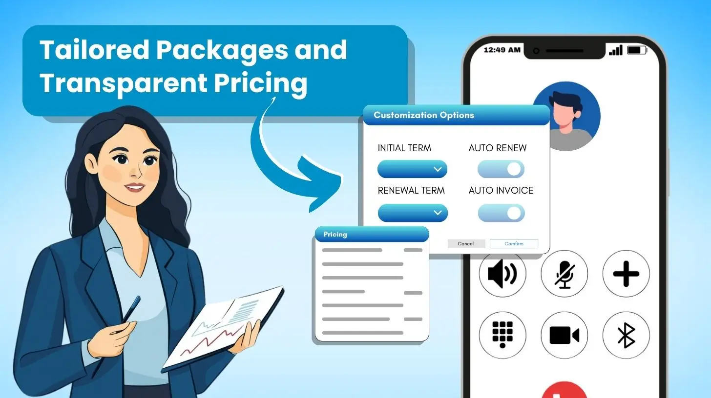 Tailored Packages and Transparent Pricing