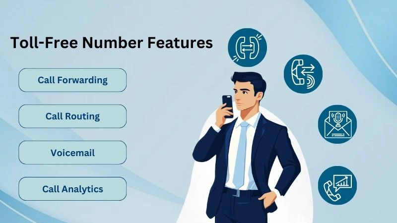 Kunzwisisa iyo 844 Nharaunda Yekodhi Nhamba Yerunhare: Gwaro reKutora