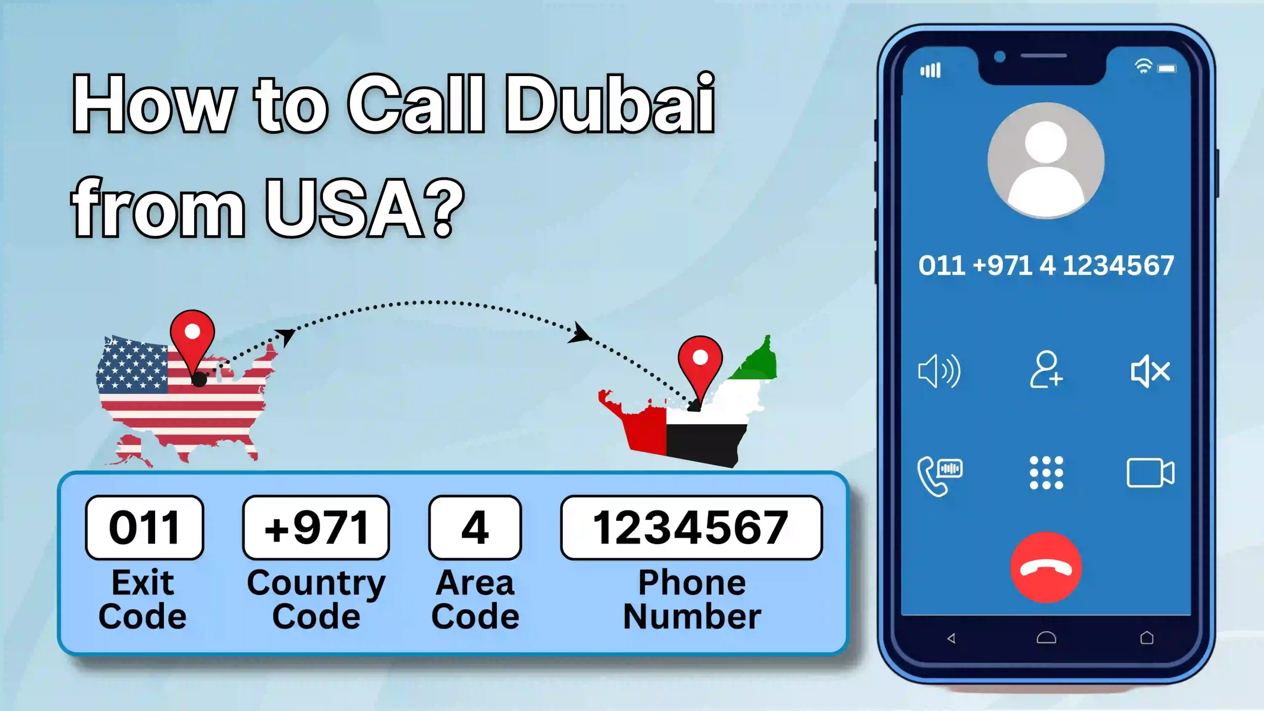 how to call dubai from usa