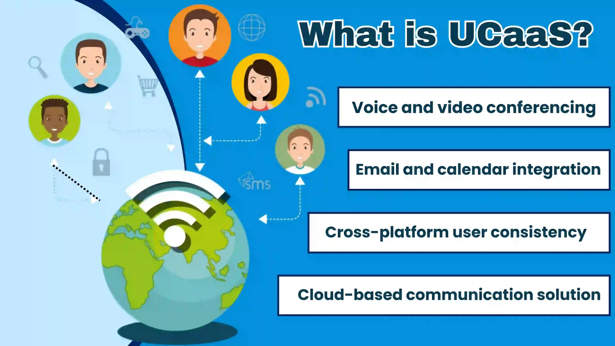 What is UCaaS