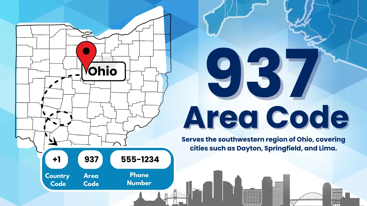 937 Area Code Number: Location, Phone Number & Time Zone
