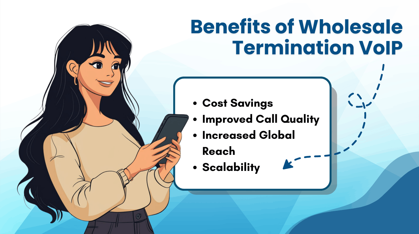 Benefits of Wholesale Termination VoIP