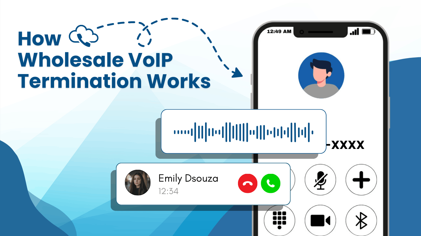 How Wholesale VoIP Termination Works