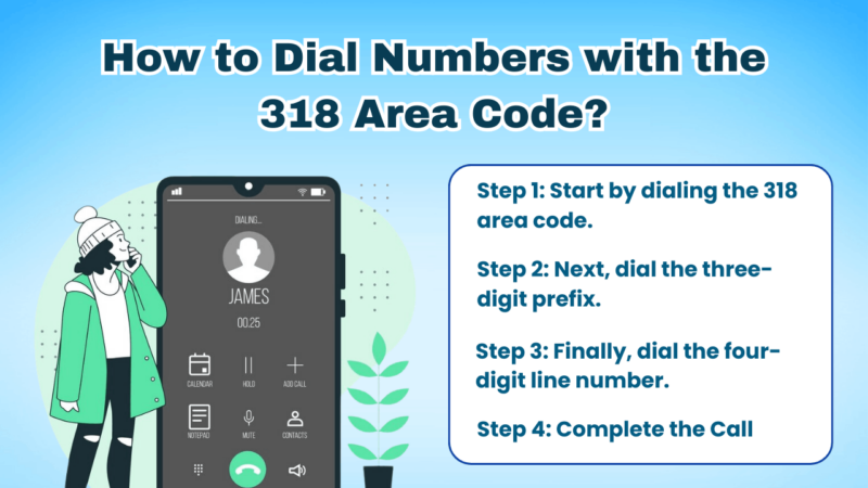 318 Area Code Guide: Louisiana Phone Numbers, Dialing Tips & Location Map