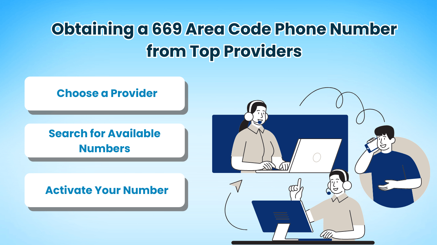 How to Get area code 669 Phone Number from these Major Providers