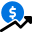 Increased Revenue