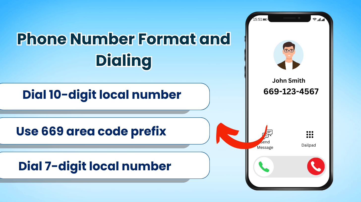 Phone Number Format and Dialing