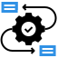 Flux de travail rationalisés