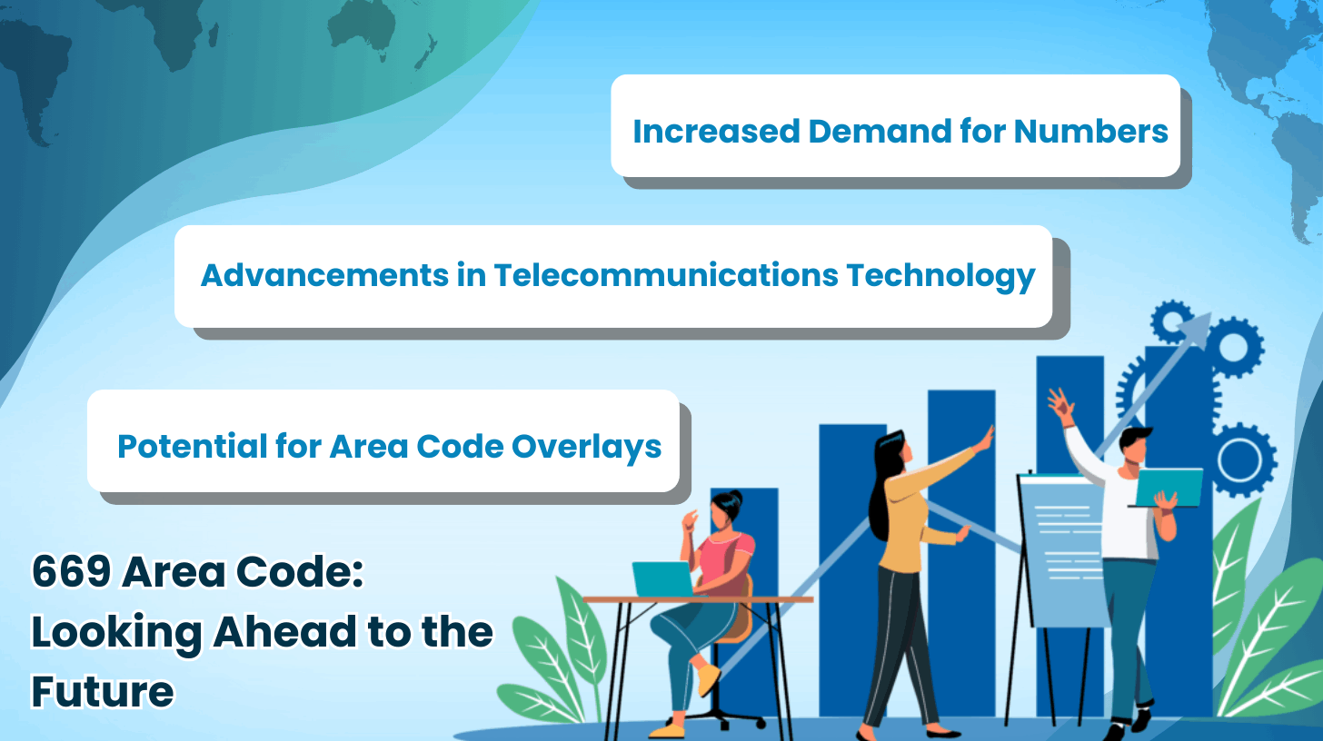 The Future of the 669 Area Code