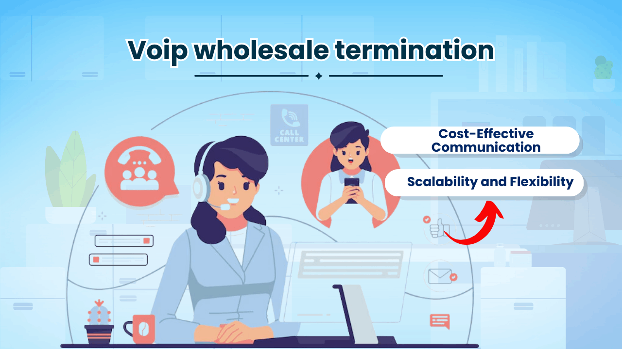Voip wholesale termination