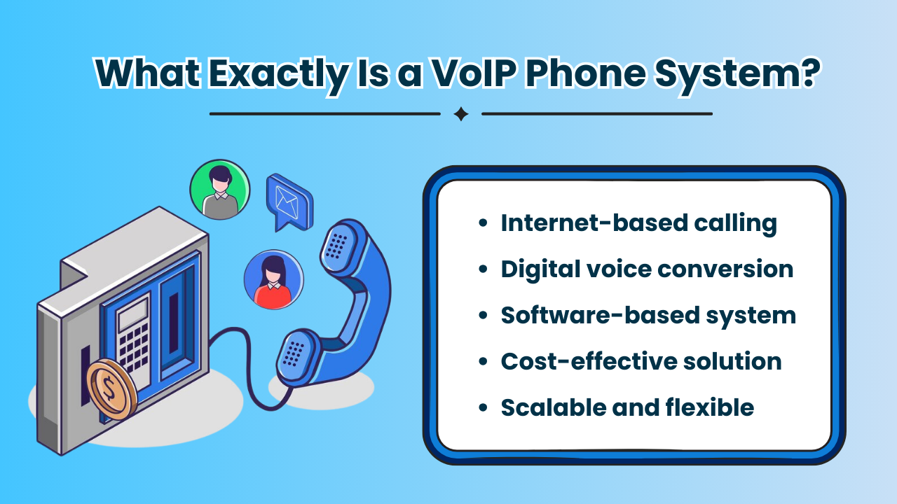 What Exactly Is a VoIP Phone System