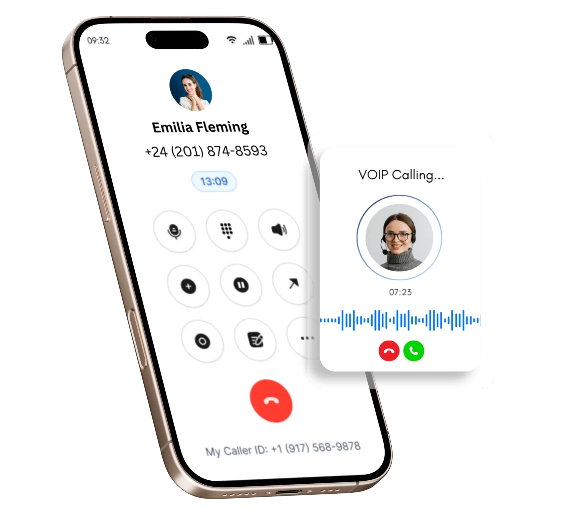 What is VoIP Phone Service