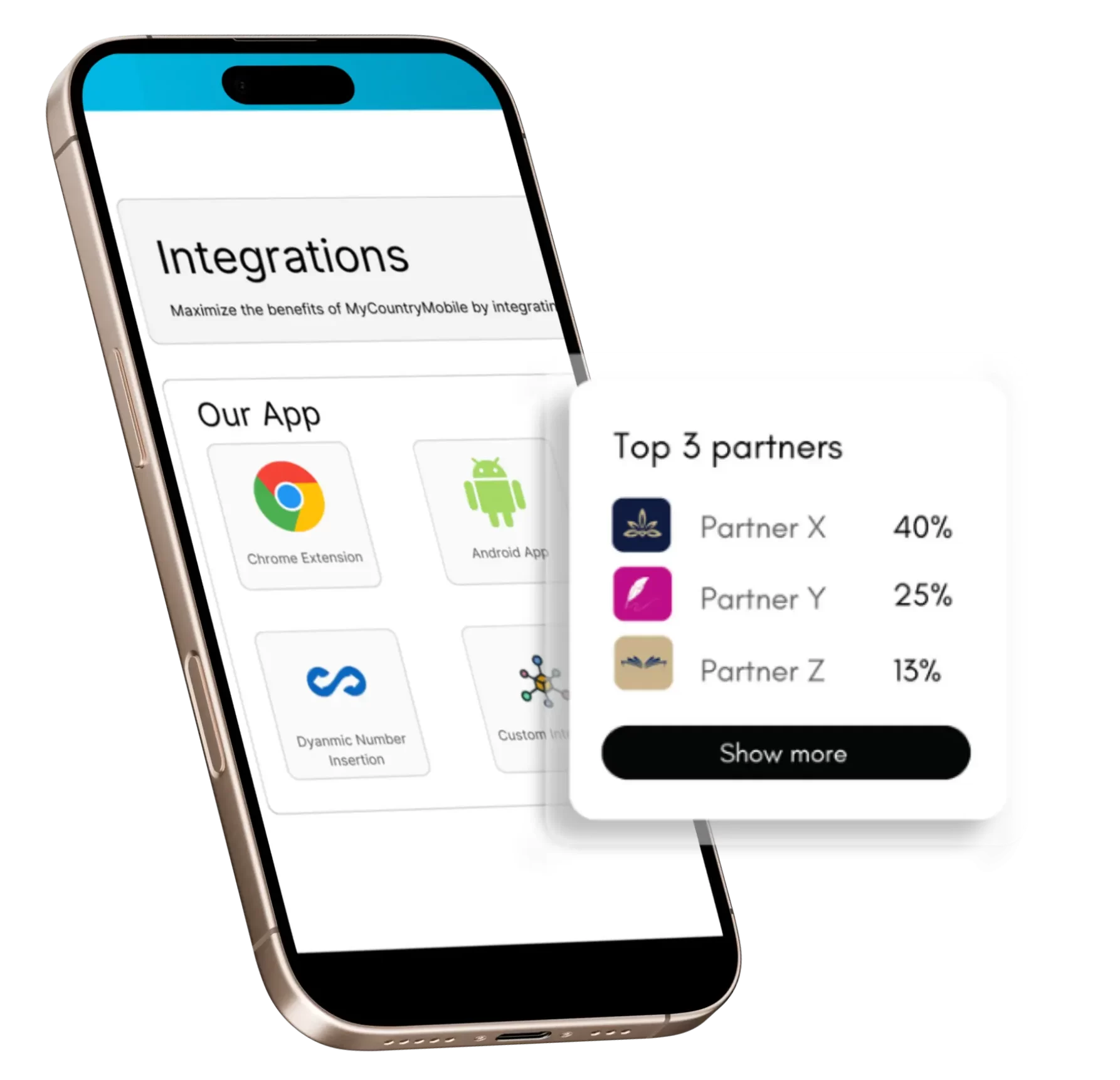 What is a Strategic Partnership?
