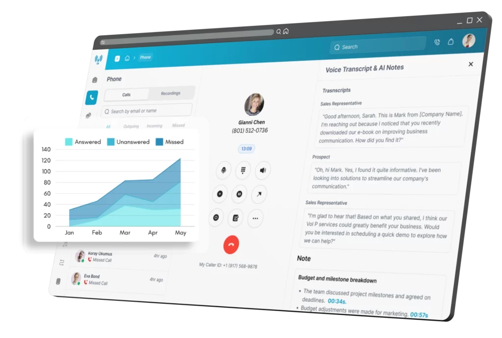 Wholesale Voice Solutions for Large Businesses